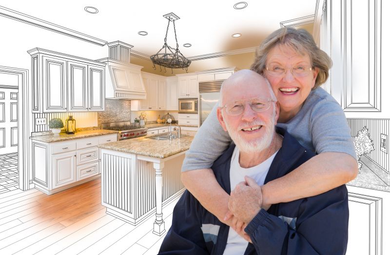 Kitchen Renovation Experts